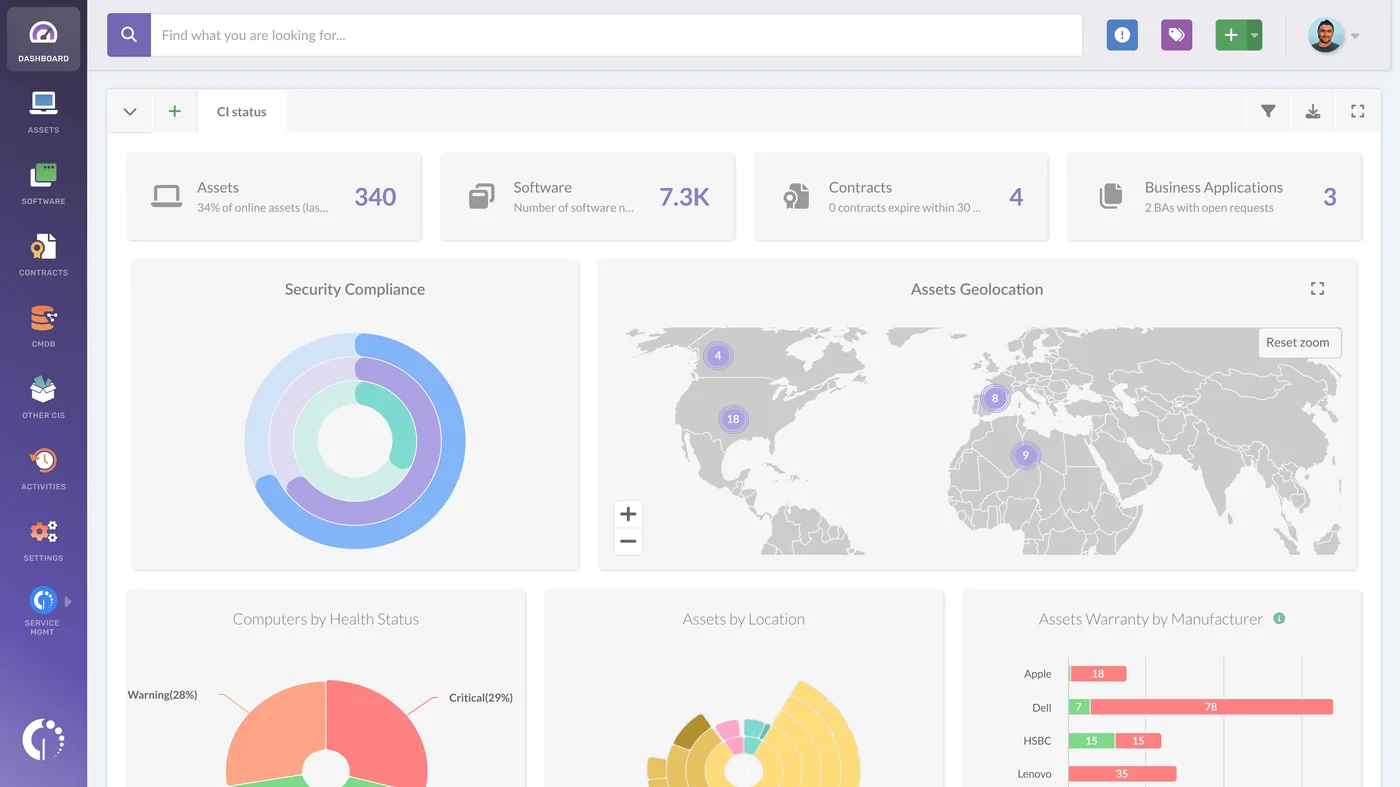 Tableros de InvGate Asset Management con el estado del inventario, en una captura del fabricante con datos de demostración.
